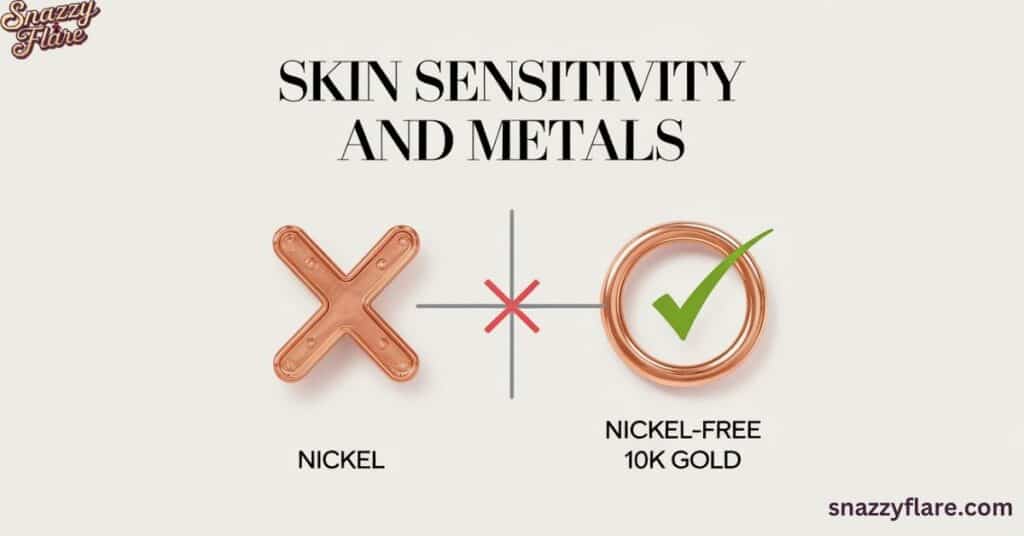 Two symbols indicating skin sensitivity to metals; a red cross over nickel, a green check over nickel-free 10K gold